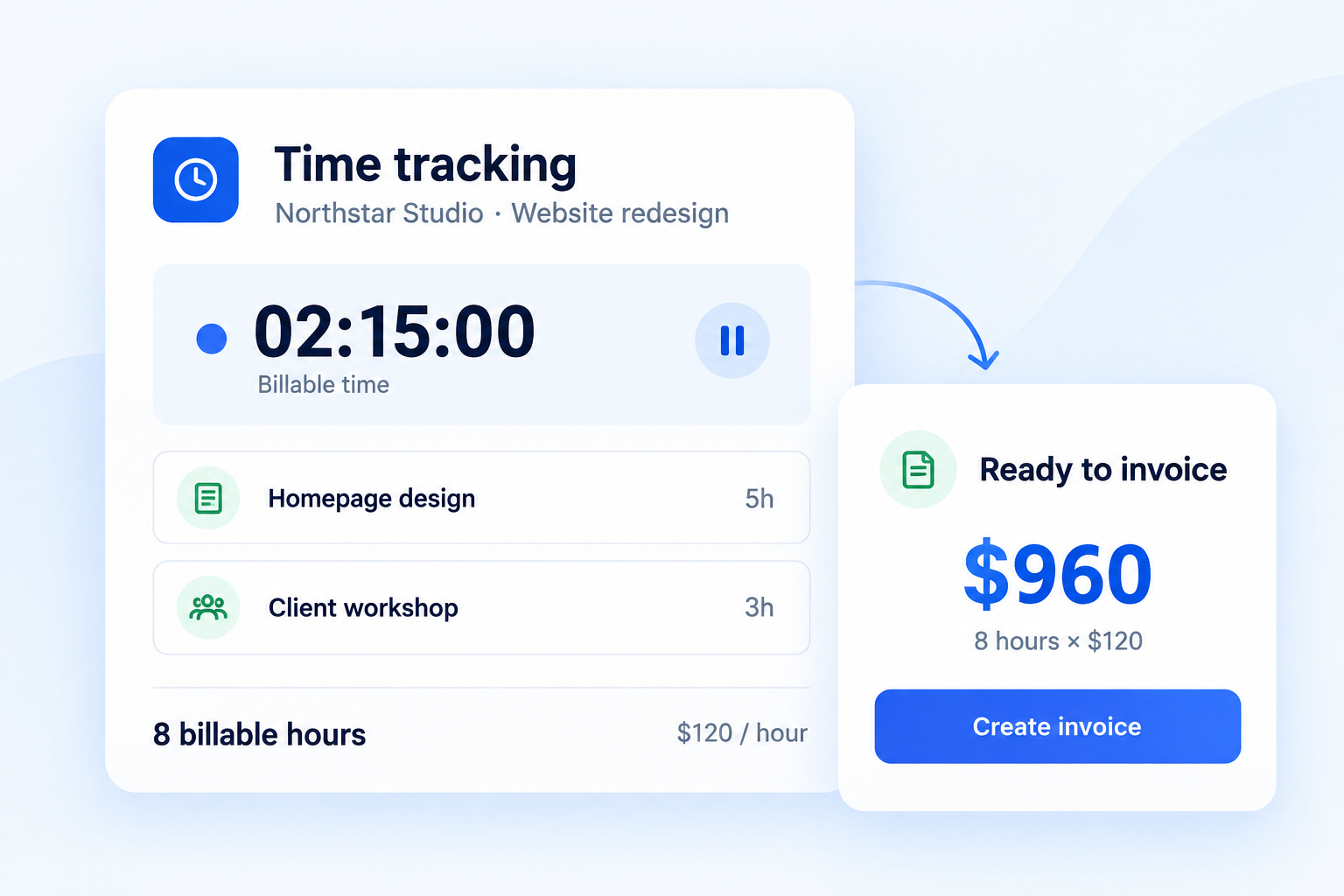 Rebban time tracking flowing into invoice creation